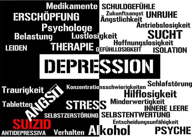 Depression Ausf Hrlich Erkl Rt